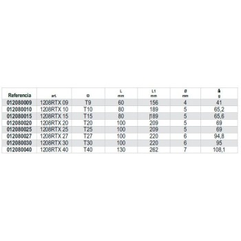 Ref. 1208RTX - Llaves macho con mango para tornillos con huella Torx inviolable