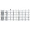 Ref. 942BX - Destornilladores de vaso hexagonales tipo corto cromadas con mango