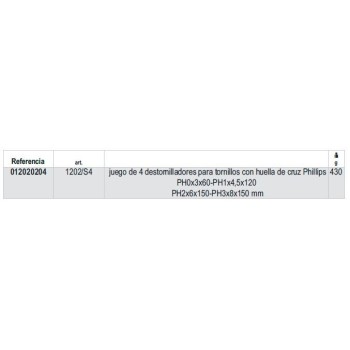 Ref. 1202/S4 - Juego de 4 destornilladores para tornillos con huella de cruz Phillips