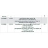 Ref. 1203/S - Juego de destornilladores para tornillos cabeza ranurada y Phillips