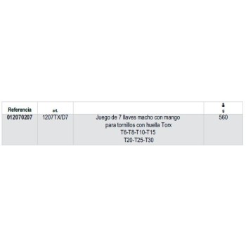 Ref. 1207TX/D7 - Juego de 7 destornilladores macho para tornillos con huella Torx