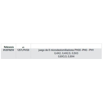 Ref. 1257LPH/S8 - Juego de 8 micro destornilladores cabeza ranurada y Phillips