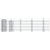 Ref. 861PE - Puntas de 1/4 macho hexagonales