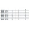 Ref. 861TX - Puntas de 1/4 para tornillos con huella Torx