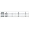 Ref. 861RIBE - Puntas de 1/4 para tornillos con huella RIBE