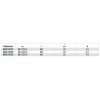 Ref. 861XZN - Puntas de 1/4 para tornillos con huella XZN