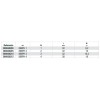 Ref. 866PH - Puntas de 5/16 para tornillos con huella de cruz Phillips
