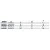 Ref. 867XZN/L - Puntas de 10mm Larga perfil XZN