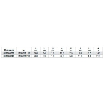 Ref. 1168BM - Alicate Bocas semirredondas curvas Bimaterial