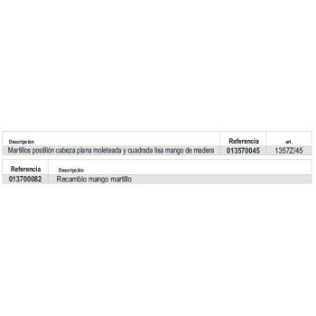 Ref. 1357Z/45 - Martillos postillón cabeza plana moleteada y cuadrada lisa mango de madera