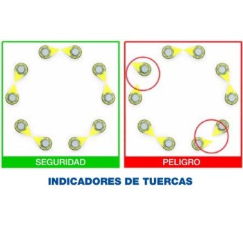 Ref. 0895 121 033 - Indicador de Tuercas Flojas
