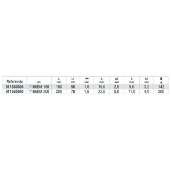 Ref. 1166BM - Alicate Bocas semirredondas rectas Bimaterial