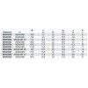 Ref. 900AS/MB - Vaso estándar en pulgadas 1/4" multicara