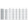 Ref. 900L - Vaso largo en métrico 1/4" hexagonal
