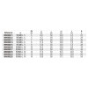 Ref. 009000217 - 900MB/L Vaso largo en métrico 1/4" multicara