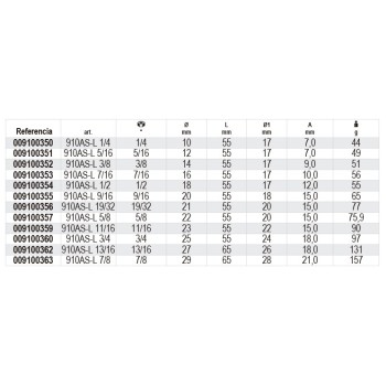 Ref. 910AS/L - Vaso largo en pulgadas 3/8" multicara