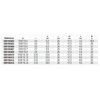 Ref. 910FTX - Vaso estándar para tornillos macho torx 3/8