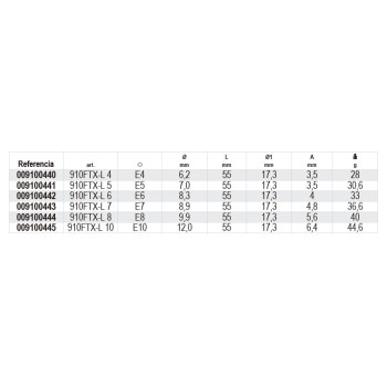 Ref. 910FTX/L - Vaso largo para tornillos macho Torx 3/8