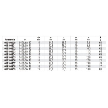 Ref. 910B/SN - Vaso articulado métrico 3/8 multicara