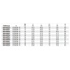 Ref. 910B/SN - Vaso articulado métrico 3/8 multicara