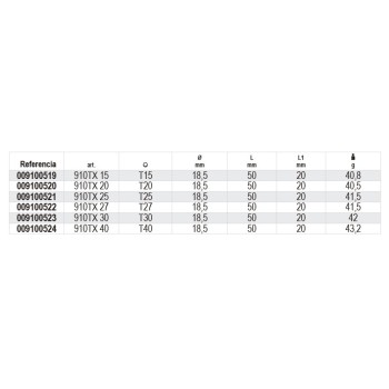 Ref. 910TX - Vaso con punta Torx 3/8"