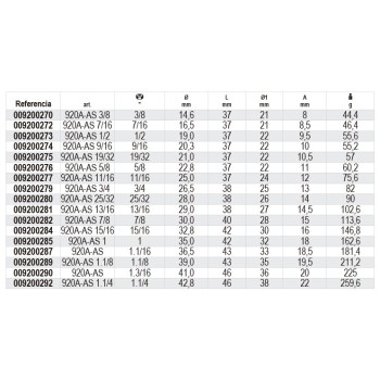 Ref. 920A/AS - Vaso estándar en pulgadas 1/2" hexagonal
